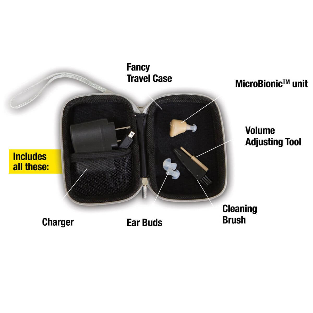 Microbionic Sound Amplifier