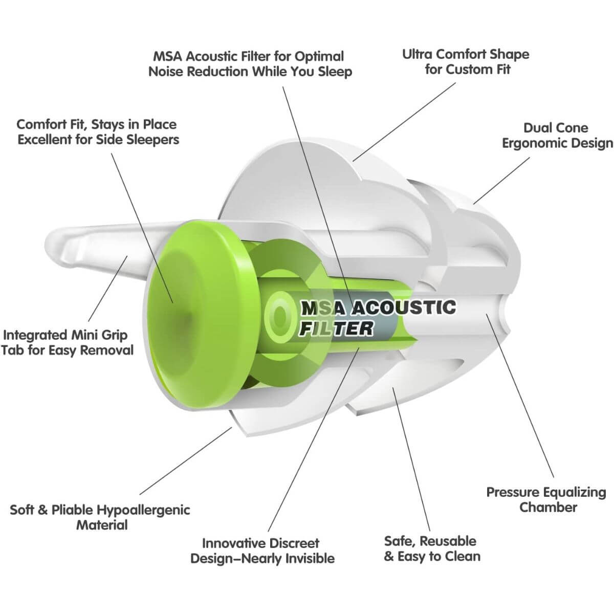 MSA SoundOut™ Ear Plugs